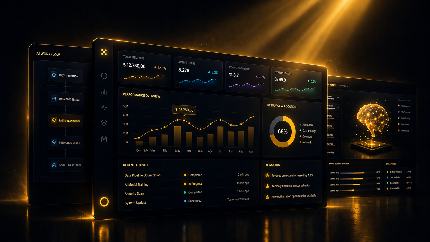 AXIYONEL dijital altyapı kontrol paneli